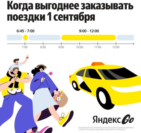 В Яндекс Go рассказали, когда лучше заказывать поездки в День знаний